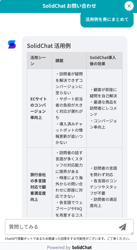 表のレンダリングサンプル